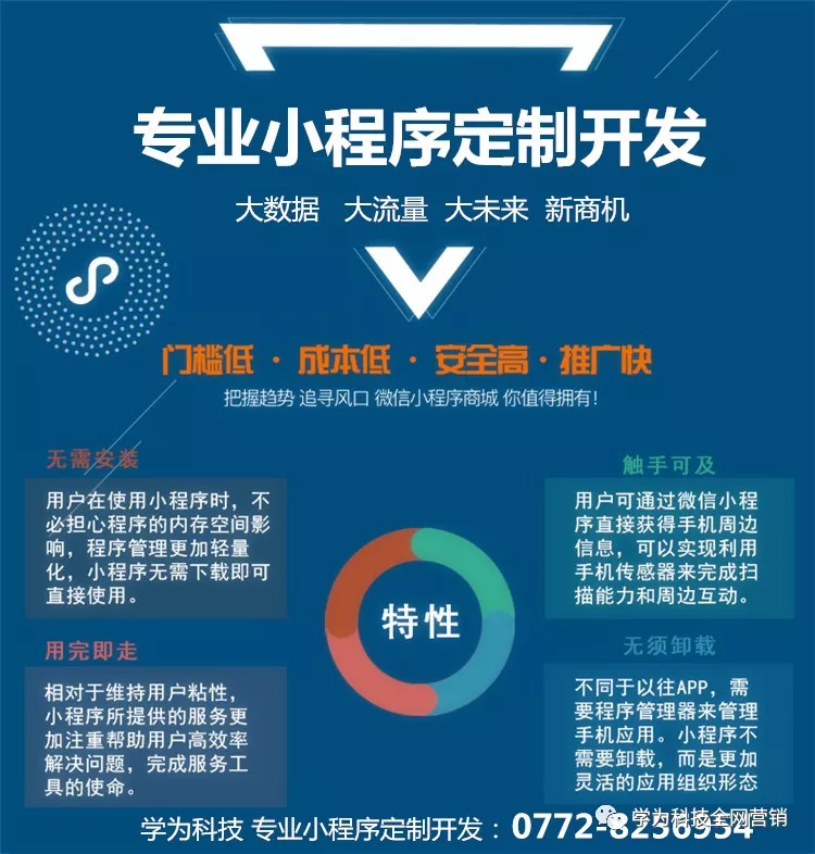 侠APP:实用工具还是概念炒作?深度剖析